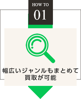 point01 送料・手数料完全無料